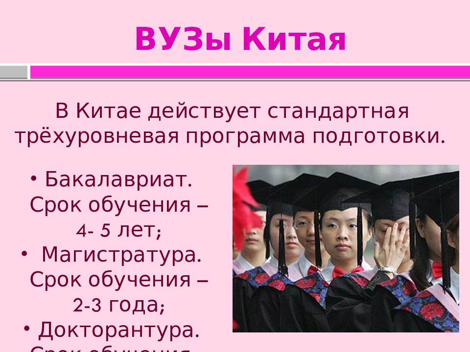 Уровни китая