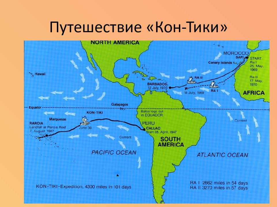 Путешествия тура хейердала карта