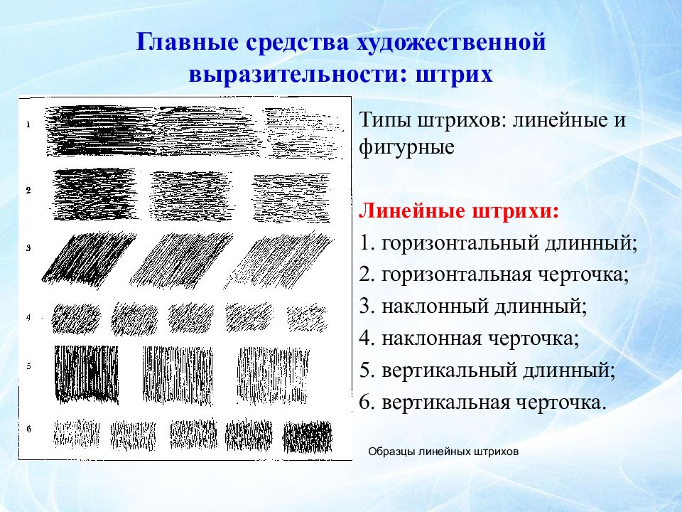 Перо менее всего способствует выработке техники штрихового рисунка