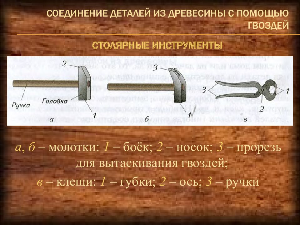 Презентация на тему соединение деталей из древесины