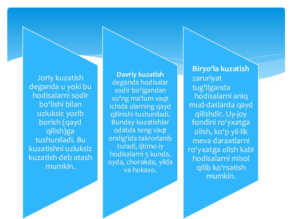 Biryo‘la kuzatish zaruriyat tug‘ilganda