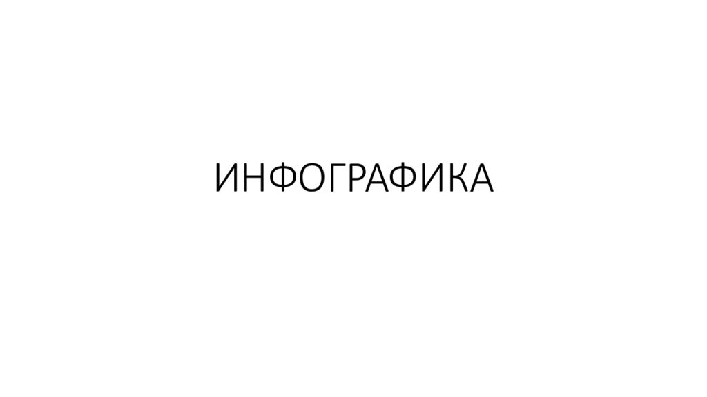 ИНФОГРАФИКА