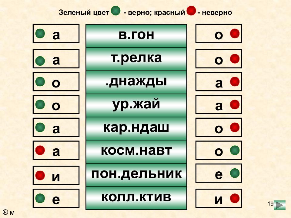 Как выделить слово зеленый. Орфограмма зеленым цветом слово. Словарные слова зеленым цветом. Орфограмма в слове только. Орфограмма о ё.