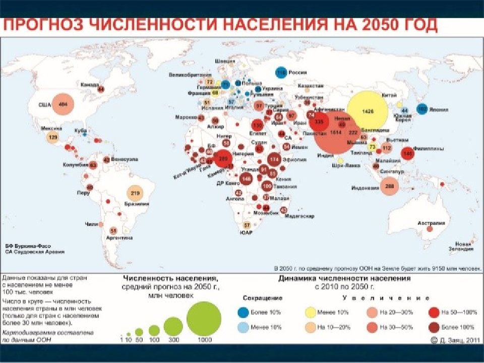 Население в 2050 году. Прогноз населения земли к 2050. Прогноз численности населения за 2050 год.