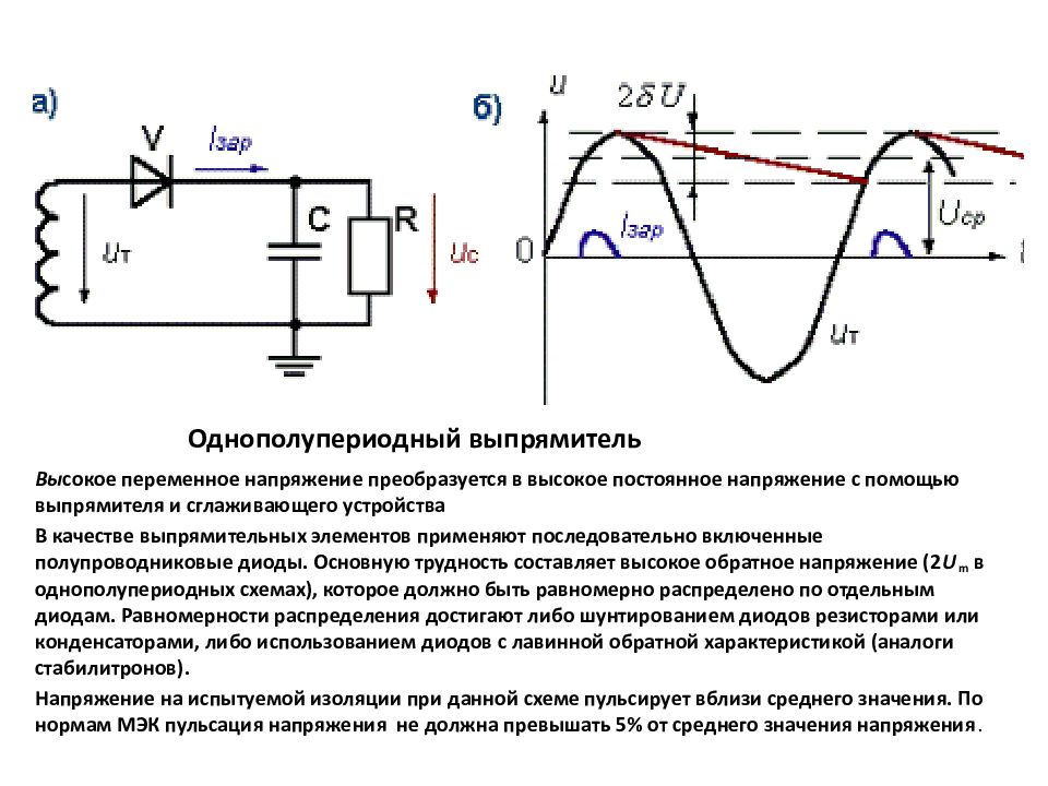 Напряжение после. Однополупериодный тиристорный выпрямитель. Однополупериодный выпрямитель схема. Выпрямительный диод. Схема однополупериодного выпрямителя.. Схема однополупериодного выпрямителя переменного тока.