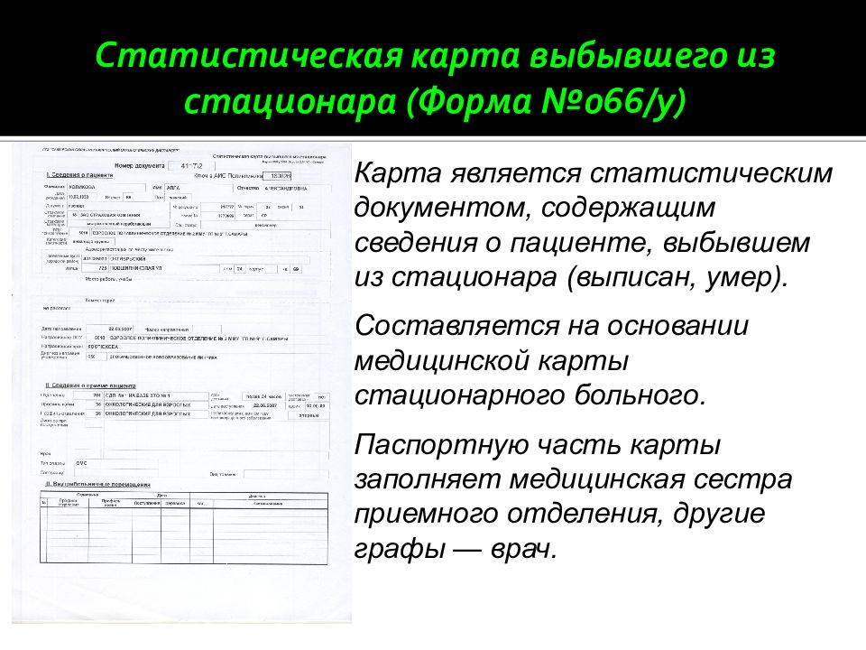 Статистическая карта больного выбывшего из стационара