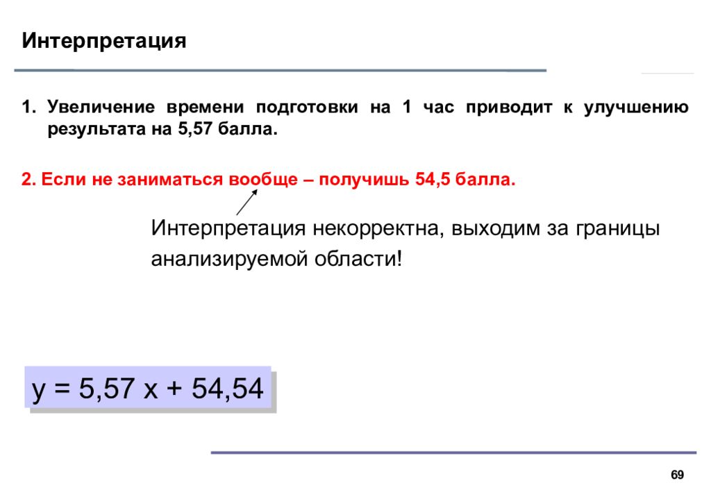 Интерпретация 1 1. Интерпретация времени. Что такое приведенный час.