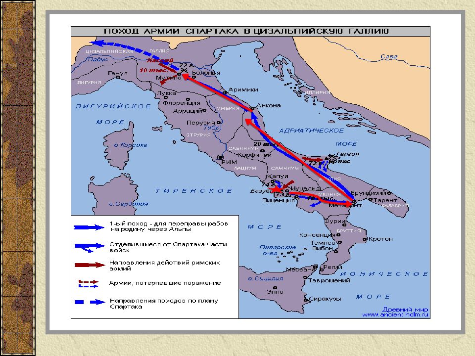 Восстание спартака презентация фгос