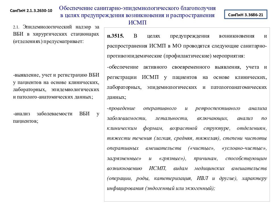 Санпин 3686 разделы