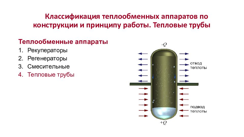 Теплообменные аппараты презентация