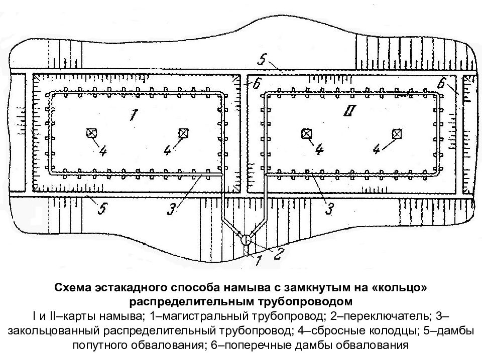 Карта намыва песка. Карта намыва. Схема карты намыва. Схема карты намыва песка.