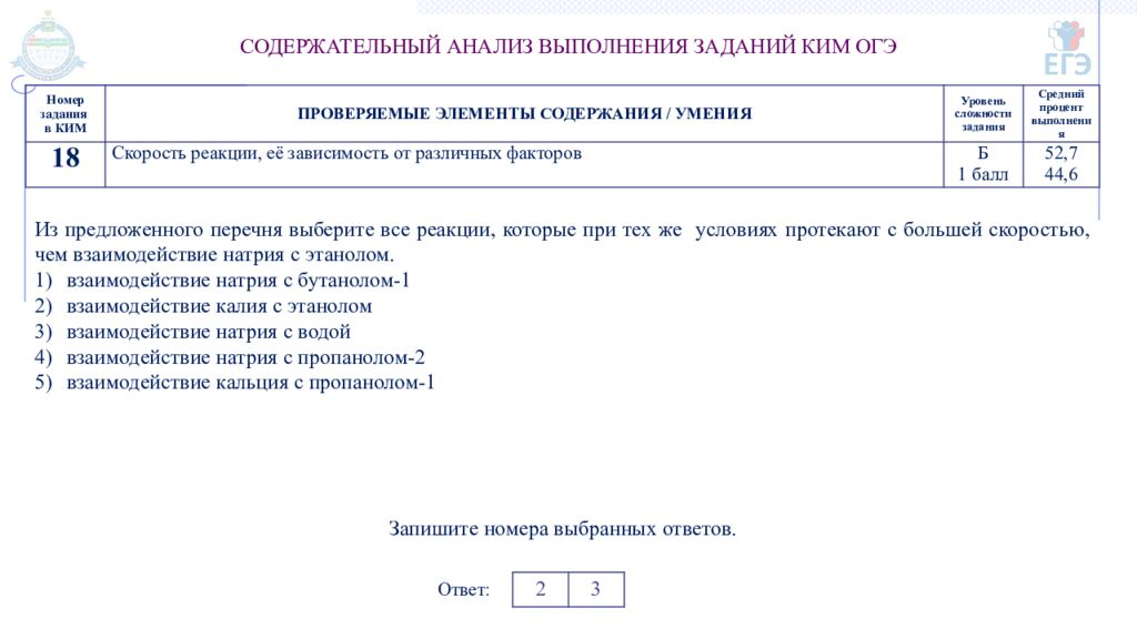 ГОСУДАРСТВЕННОЕ АВТОНОМНОЕ ОБРАЗОВАТЕЛЬНОЕ УЧРЕЖДЕНИЕ ТЮМЕНСКОЙ
