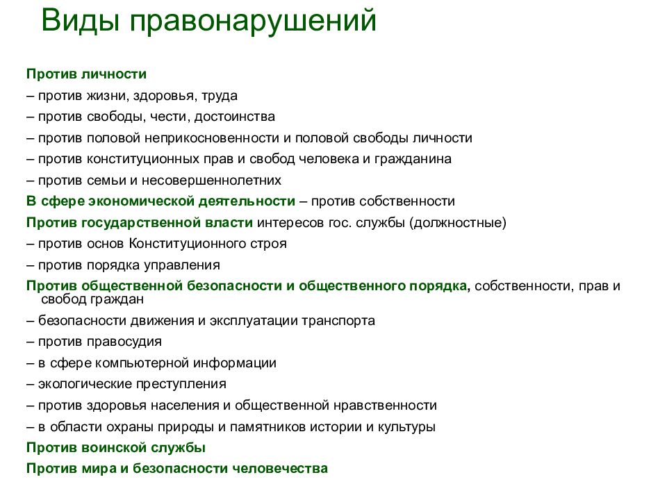 Административные правонарушения и виды административных наказаний презентация 7 класс