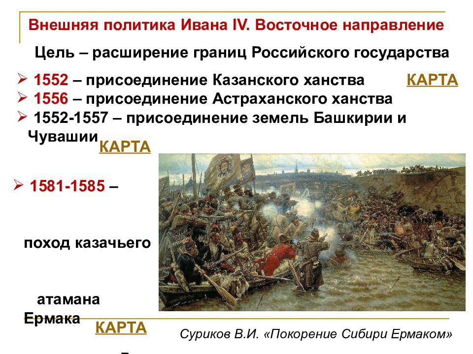 История 11 презентация. Восточная политика Ивана Грозного. Восточное направление внешней политики Ивана 4. Восточная политика Ивана 4. Внешняя политика Ивана 4 Сибирь.