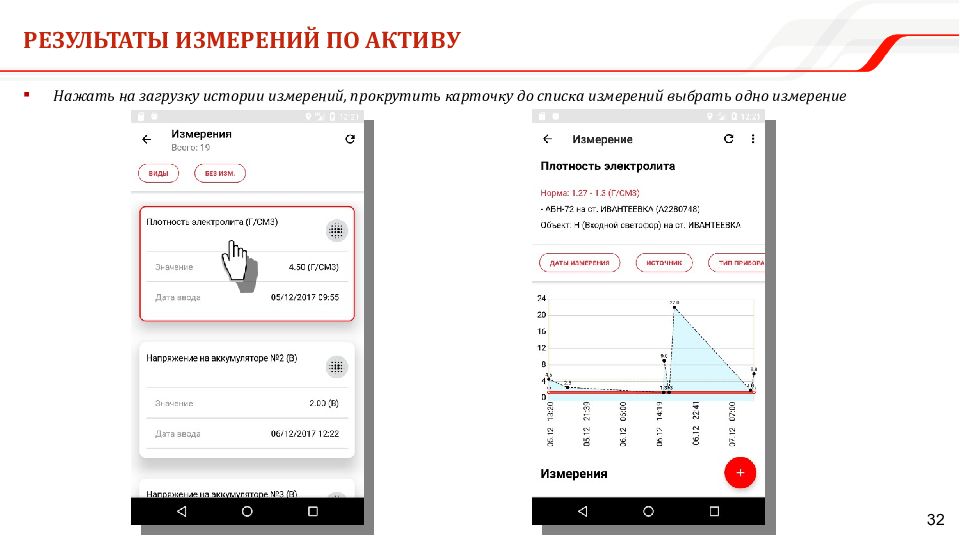 Мобильное рабочее место Единой корпоративной автоматизированной системы