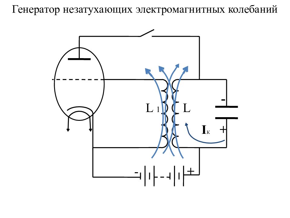 Блок схема генератора незатухающих колебаний