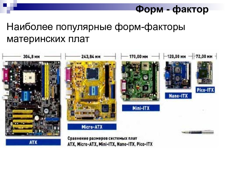 Форм фактор материнской платы презентация