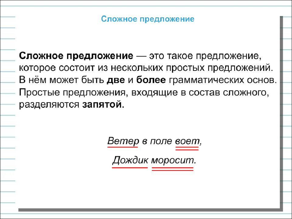 Понятие о сложном предложении презентация