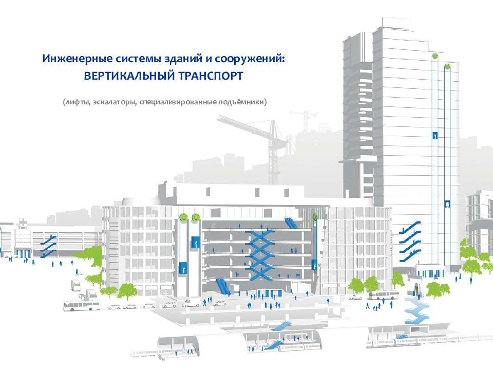 Инженерные здания и сооружения. Инженерные системы зданий и сооружений. Список инженерных систем здания. Здания и сооружения транспорта. Инженерные системы высотных зданий.