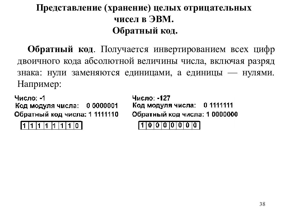 Код получается. Представление отрицательных чисел в ЭВМ. Представление отрицательных целых чисел. Представление для хранения отрицательных чисел. Способы представления целых чисел в ЭВМ..