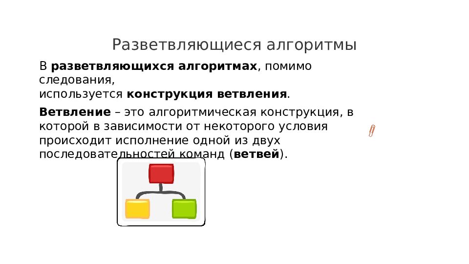 Начала программирования 8 класс презентация