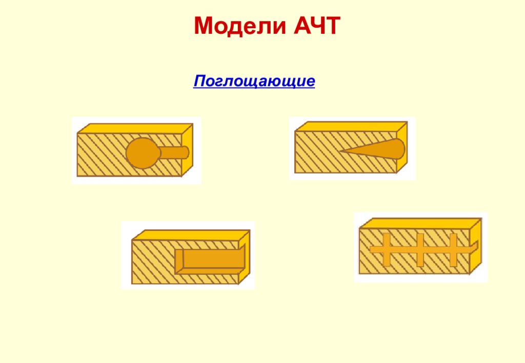 Модели АЧТ