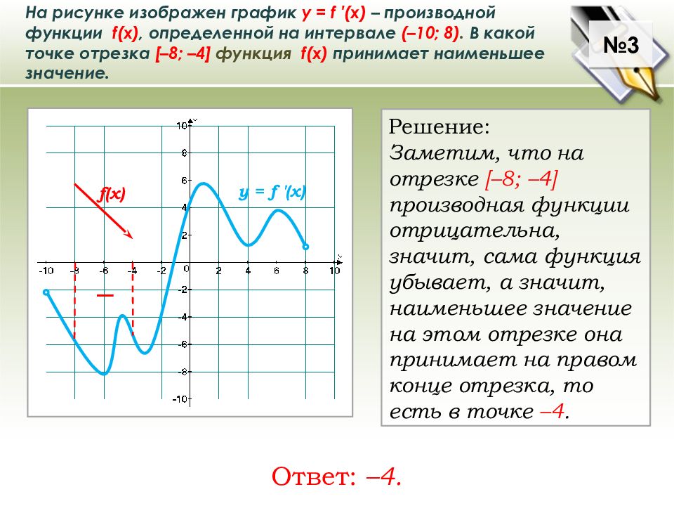 Презентация что означает в математике запись у f x