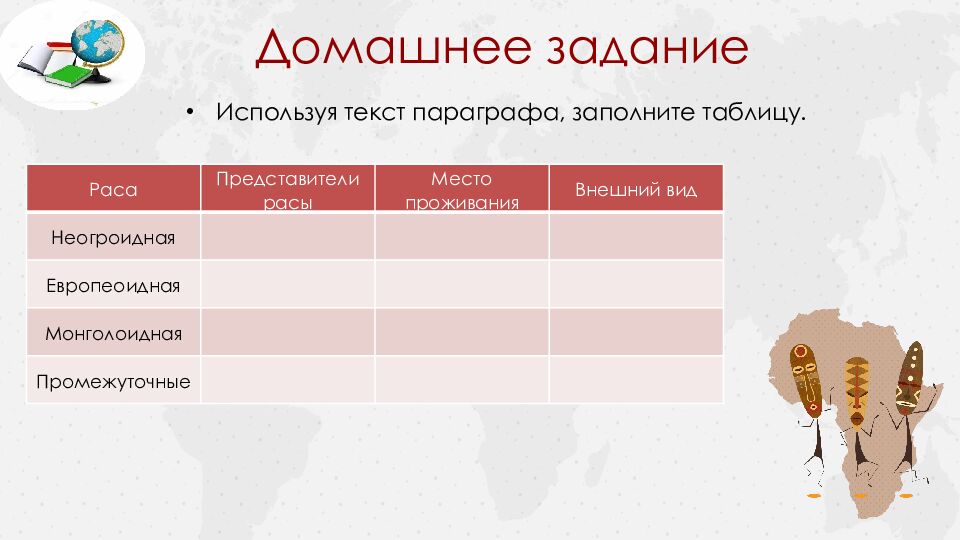 Тема урока: Население Африки 7 класс