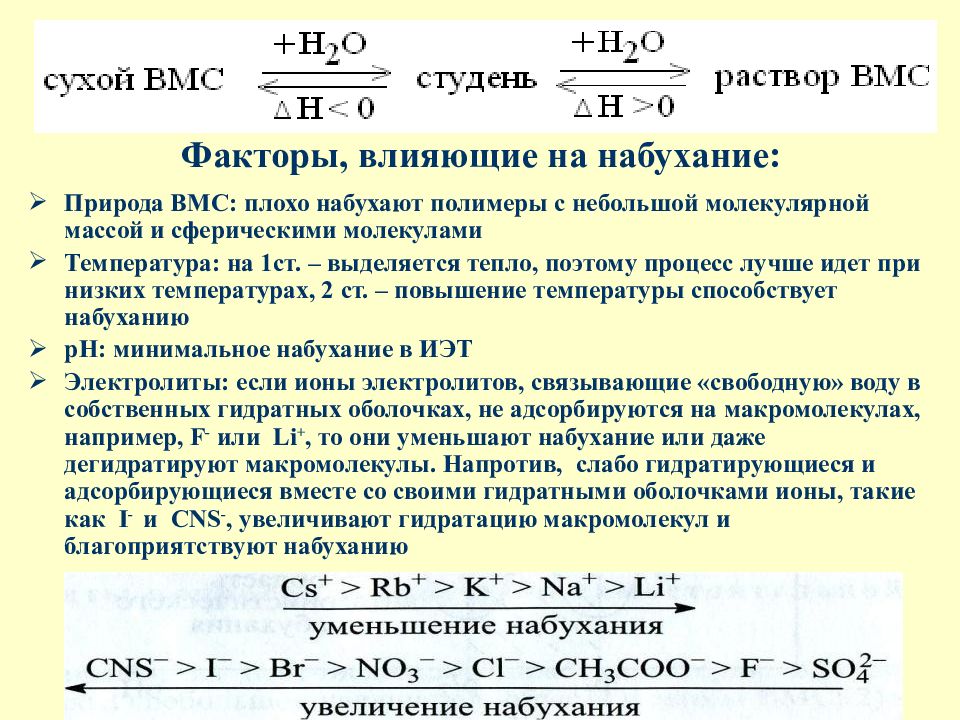 Набухание биополимеров. Факторы влияющие на набухание ВМС. Факторы влияющие на процесс набухания. Факторы влияющие на набухание полимеров. Факторы влияющие на степень набухания.