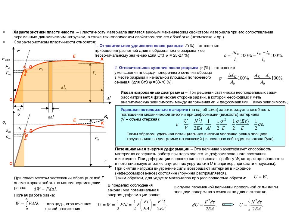 Площадь поперечного. Деформативные характеристики материала сопромат. Характеристики пластичности материала. Начальная площадь поперечного сечения. Пластичность материала формула.