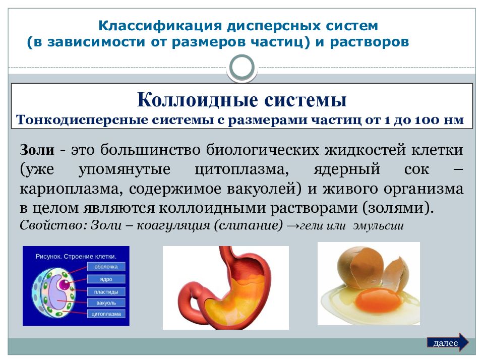 Дисперсные системы презентация