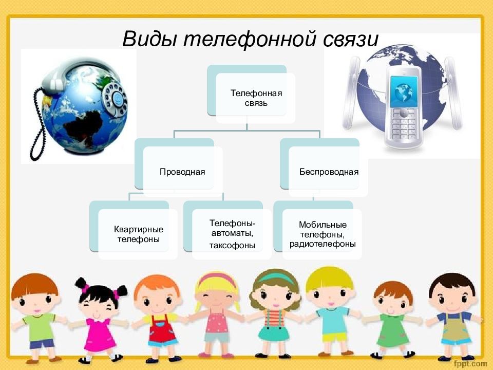 Презентация по теме телефон