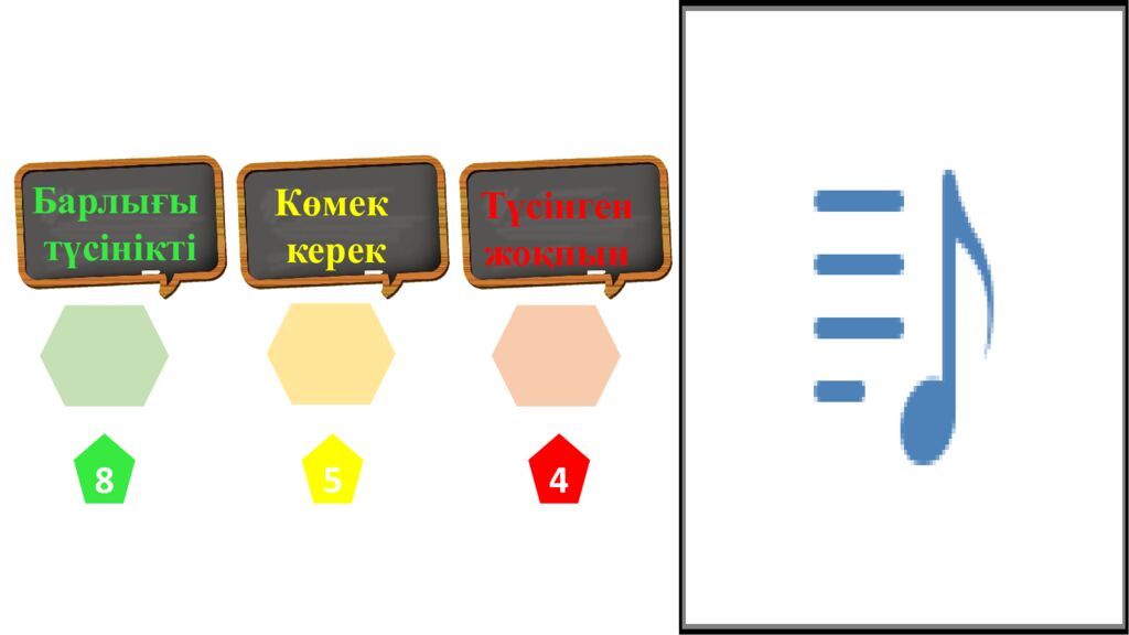 ПСИХОЛОГИЯЛЫ Қ АТМОСФЕРА ОРНАТУ « Кубик» әдісі бойынша жағымды психологиялық
