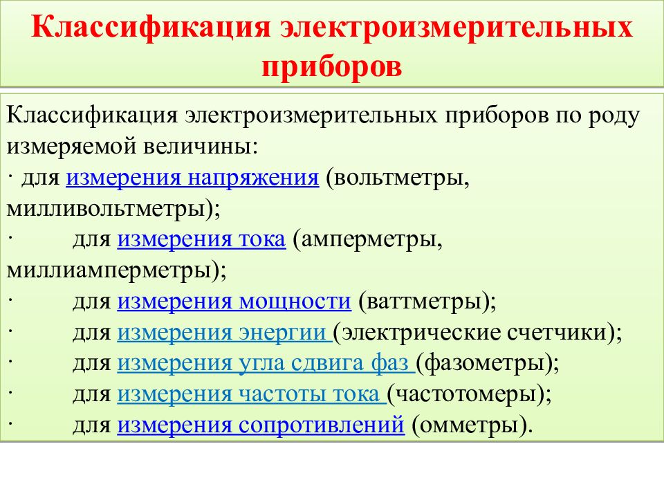 Классификация электроизмерительных приборов презентация