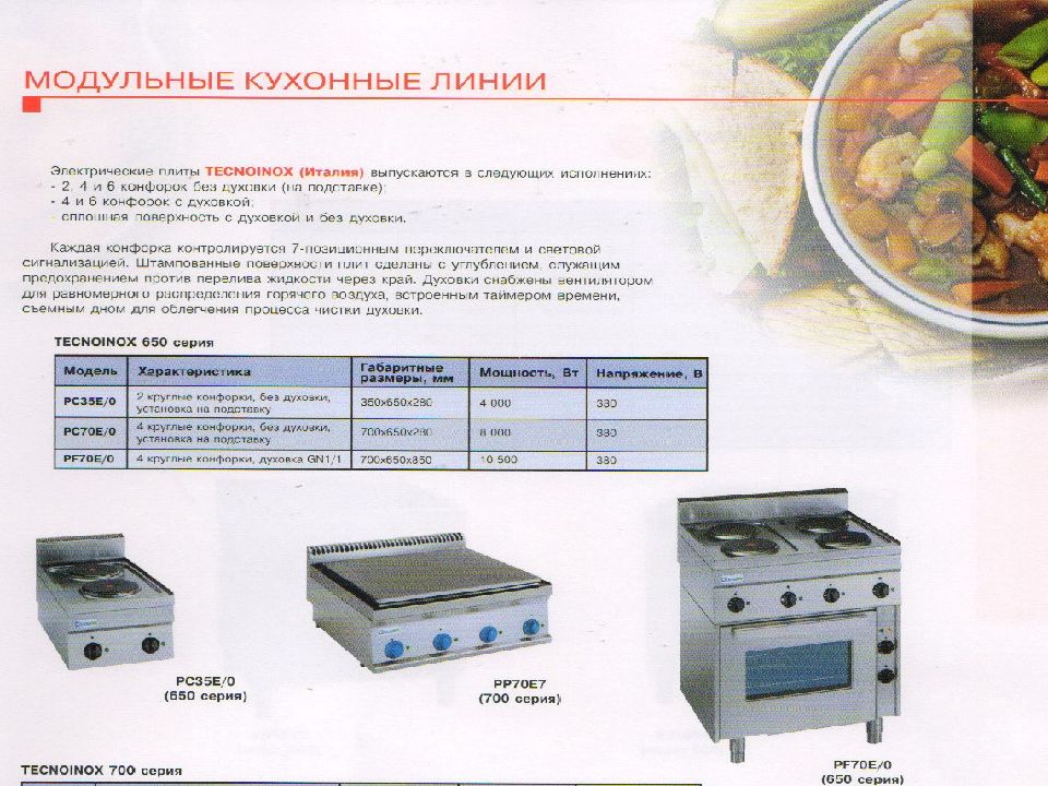 Техническое оснащение ответы