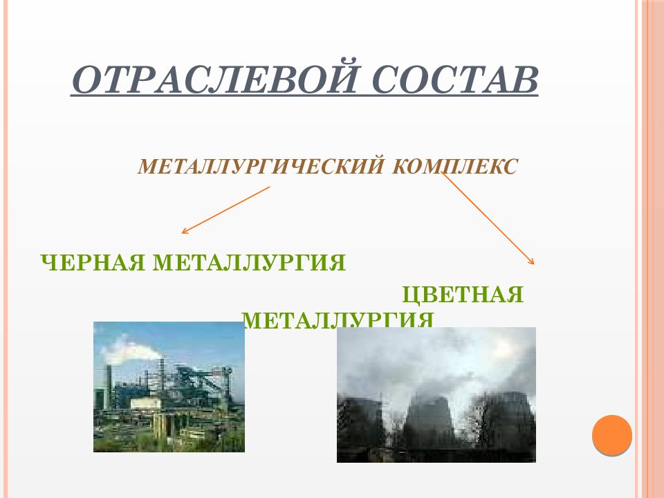 Контрольная работа металлургический комплекс 9 класс. Металлургический комплекс черная металлургия 9 класс. Отраслевой состав металлургии. Отраслевой состав черной металлургии. Состав металлургического комплекса.