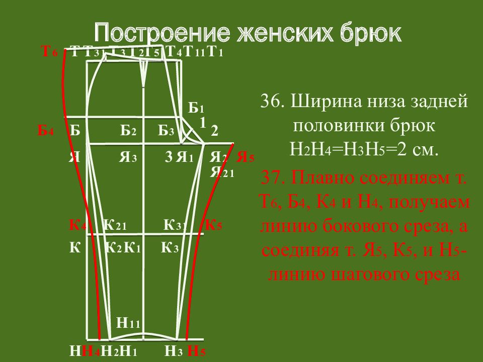 Какие мерки необходимы для построения чертежа брюк