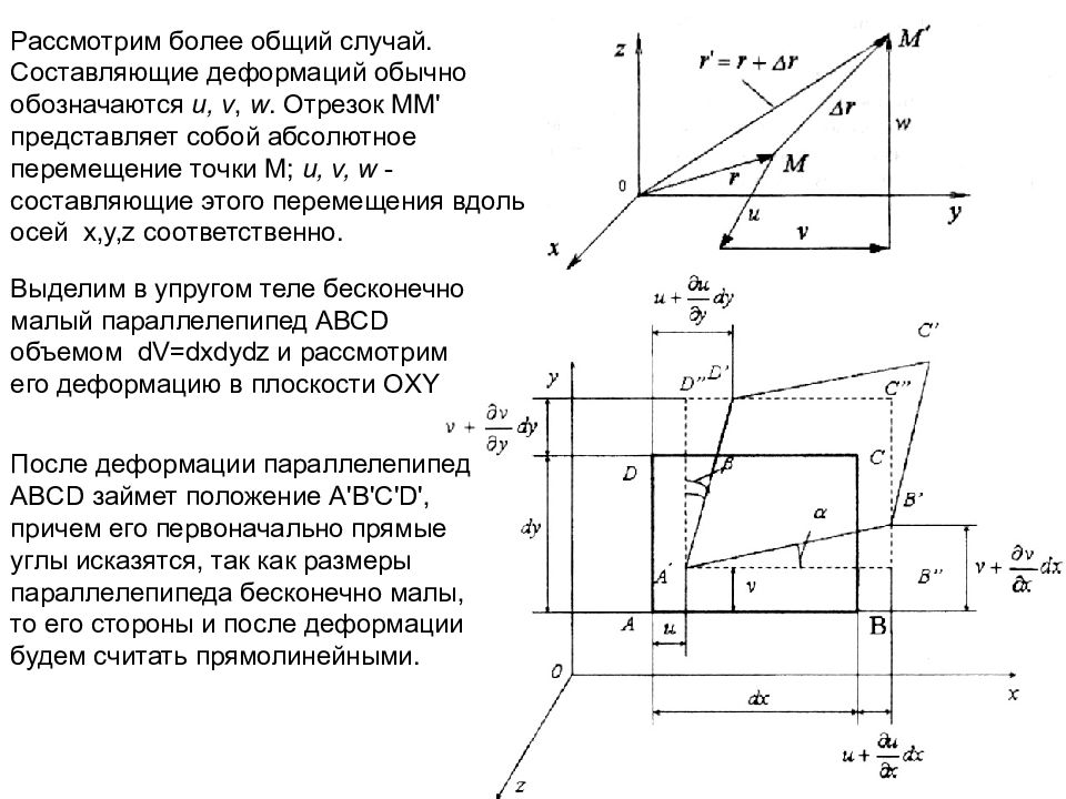 Абсолютное перемещение. Теория напряжений и деформаций. Деформация плоскости. Составляющие деформации.