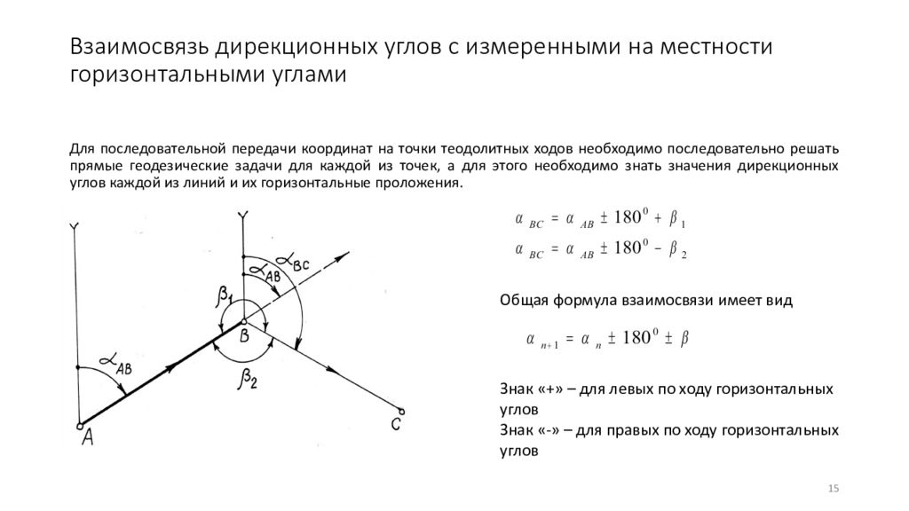 Определение дирекционного угла