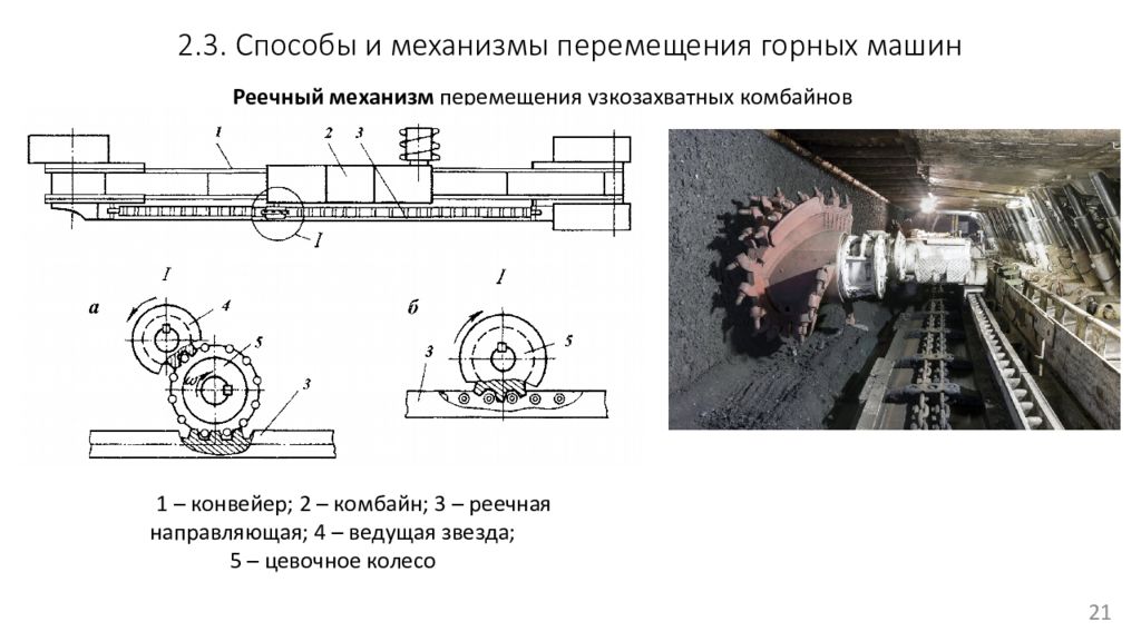 Тип перемещения. Комбайн очистной 2гш68б. Структурные схемы и типы перемещения выемочных машин. Конструкция реечного механизма перемещения. 106.Структурные схемы и типы перемещения выемочных машин..