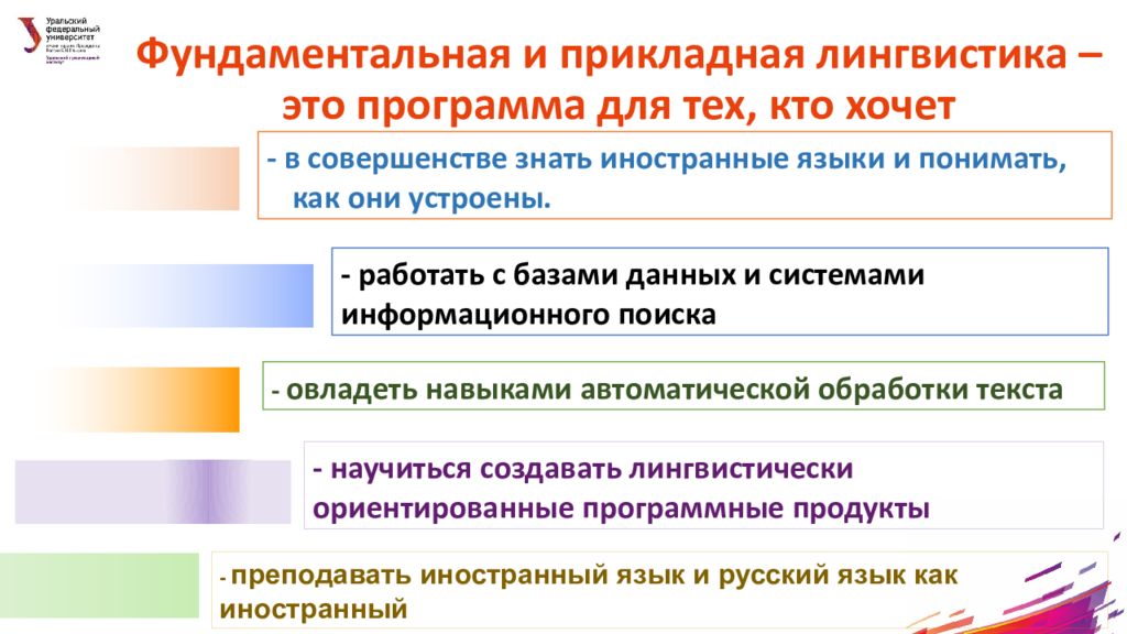 Лингвистика поступи. Фундаментальная и Прикладная лингвистика. Прикладная лингвистика методы исследования. Фундаментальная и Прикладная лингвистика профессии. Направления прикладной лингвистики.