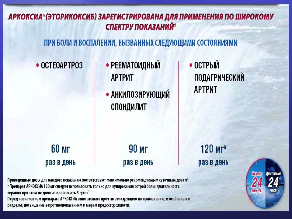 Аркоксиа Аналоги Цена