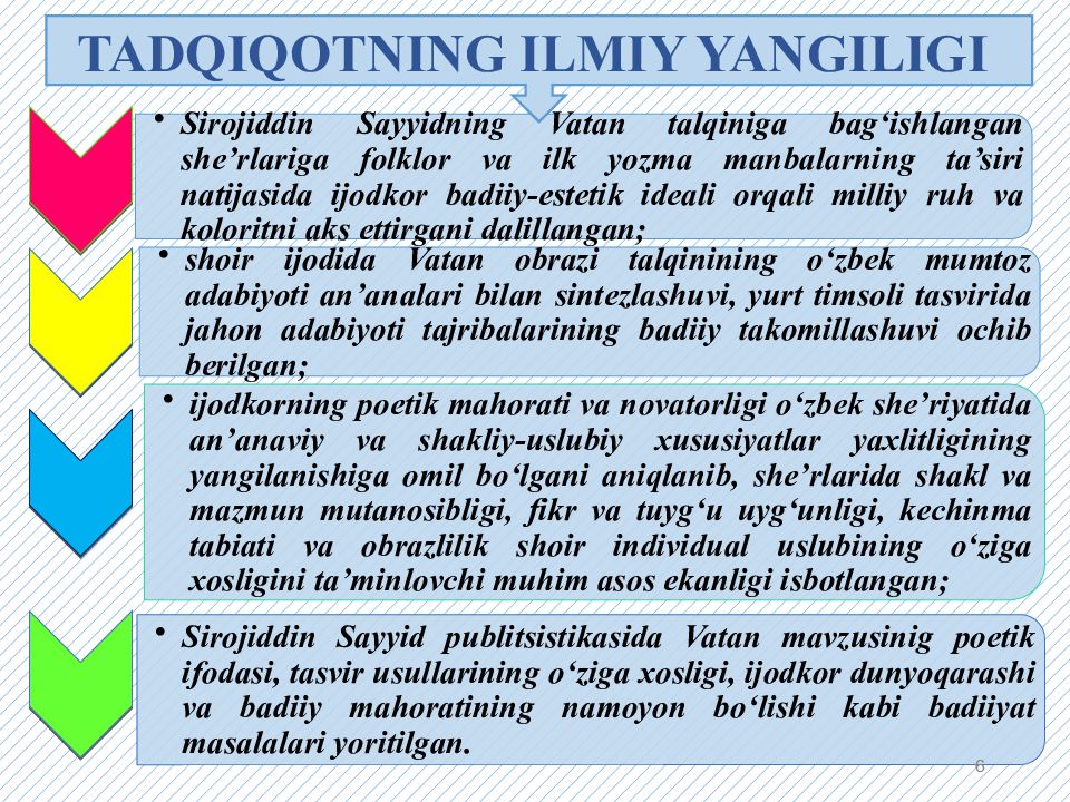 PAYZULLAYEVA RA’NO MAXMUDOVNA
OLIY TA’LIM, FAN VA INNOVATSIYALAR PAYZULLAYEVA RA’NO MAXMUDOVNA OLIY TA’LIM, FAN VA INNOVATSIYALAR