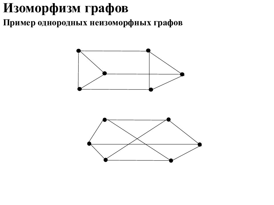 Как можно проверить одинаковы два графа. Изоморфизм дискретная математика. Изоморфизм графов дискретная математика. Неизоморфные подграфы.