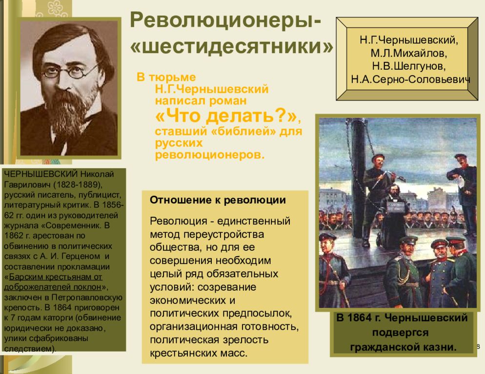 Политические движения 19 века в россии