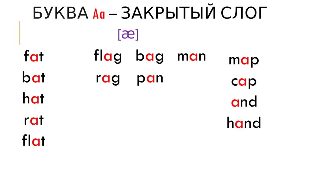 Буква A a – закрытый слог