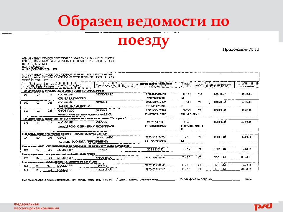 ПОРЯДОК ПОСАДКИ ПАССАЖИРОВ ПО ЭЛЕКТРОННЫМ БИЛЕТАМ. р аспоряжение АО ФПК №542 от