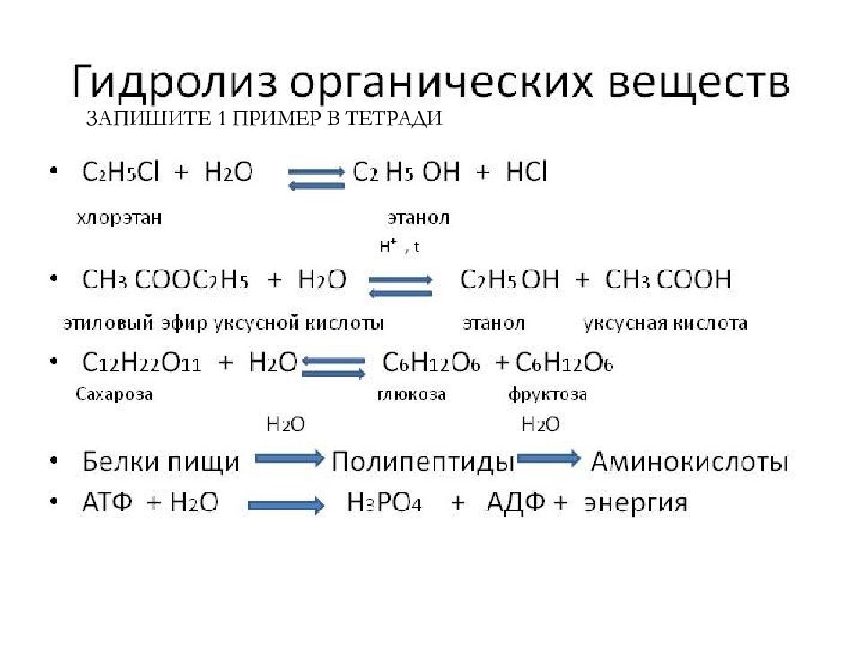 Гидролиз неорганических веществ 11 класс. Гидролиз неорганических соединений таблица. Гидролиз органических веществ таблица. Уравнения гидролиза органических веществ. Гидролиз органических веществ таблица 11 класс.