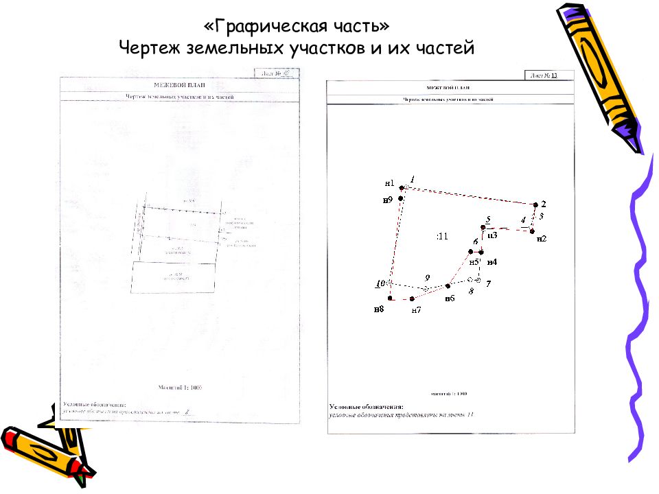 Чертеж земельного участка