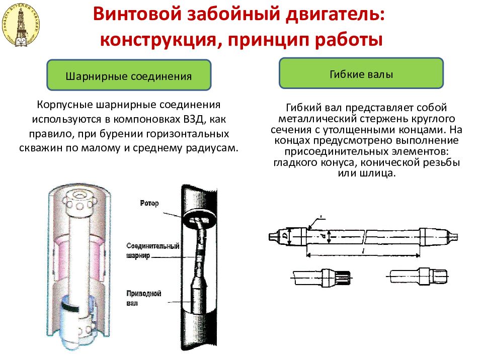 Схема винтового забойного двигателя